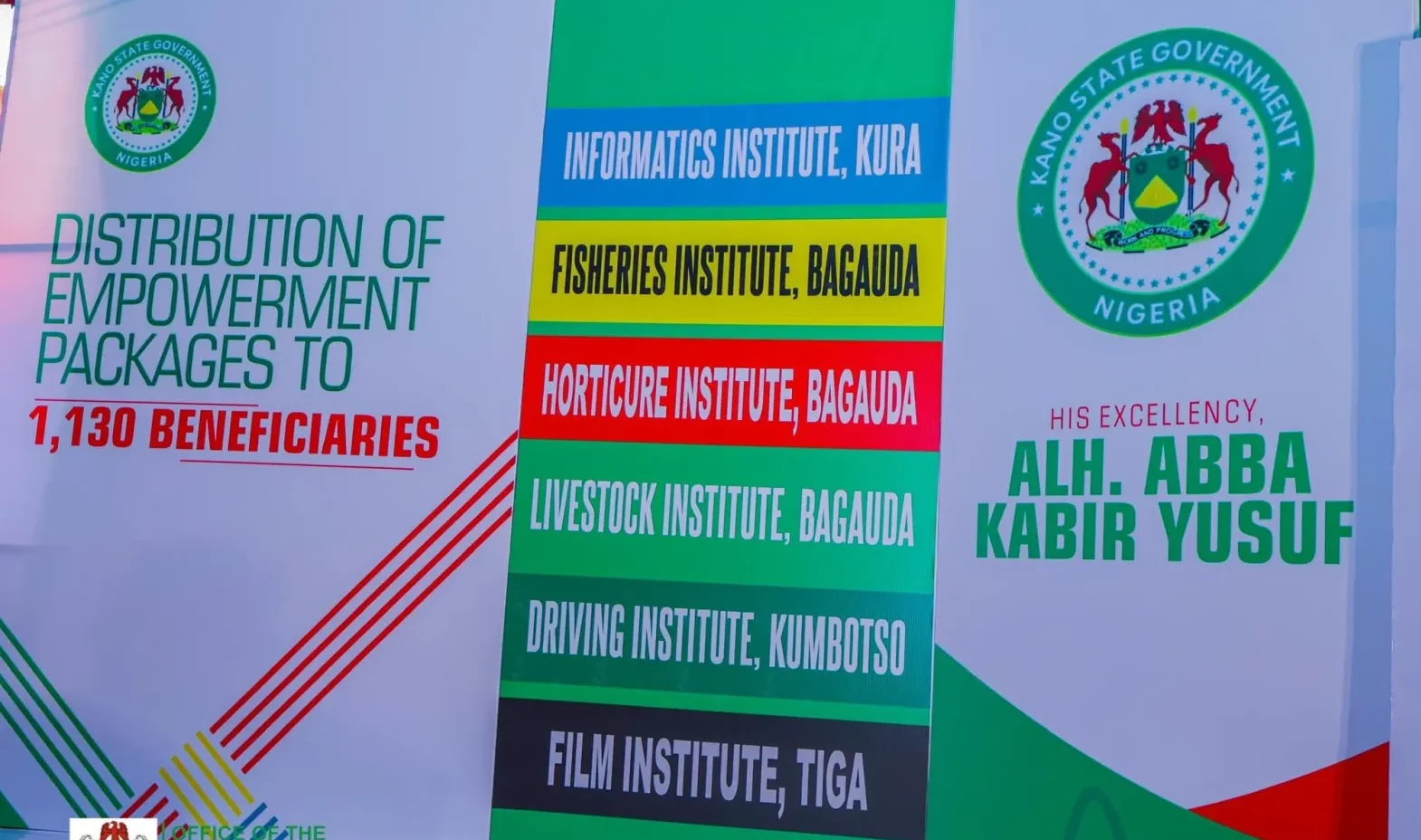Kano State Youth Empowerment Program